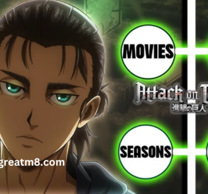 How to Watch Attack on Titan in Order (1)