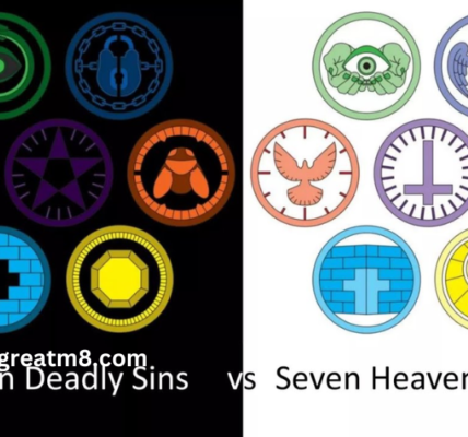 The Seven Heavenly Virtues